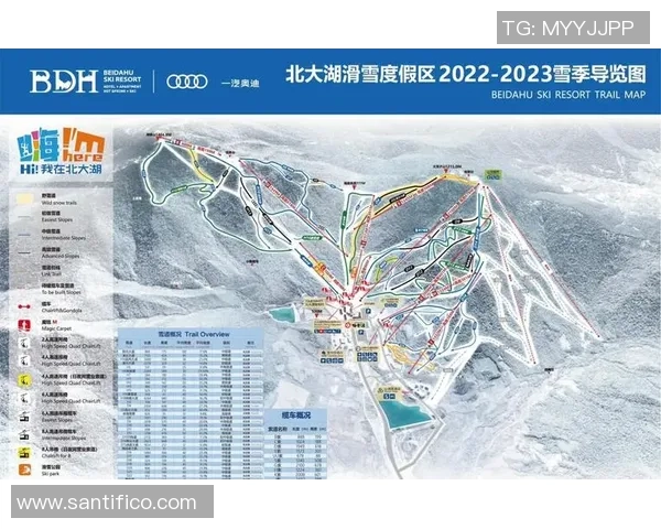 王吉到松花湖休假区、北大湖滑雪休假区调研
